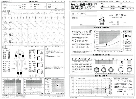 みんなの内科外科クリニック