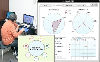 脳活性化トレーニング